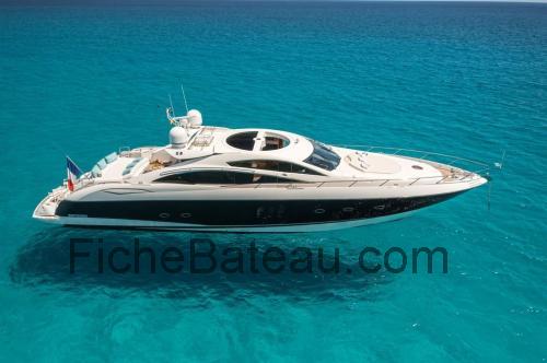 Sunseeker Predator 82 avis et fiche technique 